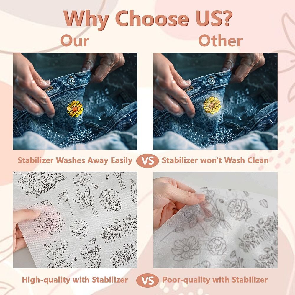 Motifs de broderie solubles da - Water Soluble Stabilizer avis et prix
